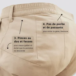 Jules Bermuda pour personne à mobilité réduite- Short & Bermuda