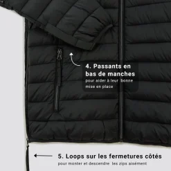 Jules Doudoune pour personne à mobilité réduite- Manteau & Blouson
