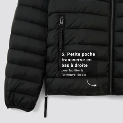 Jules Doudoune pour personne à mobilité réduite- Manteau & Blouson