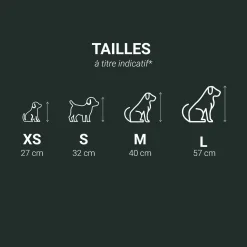 Jules Manteau pour chien- Vêtements Pour Chien