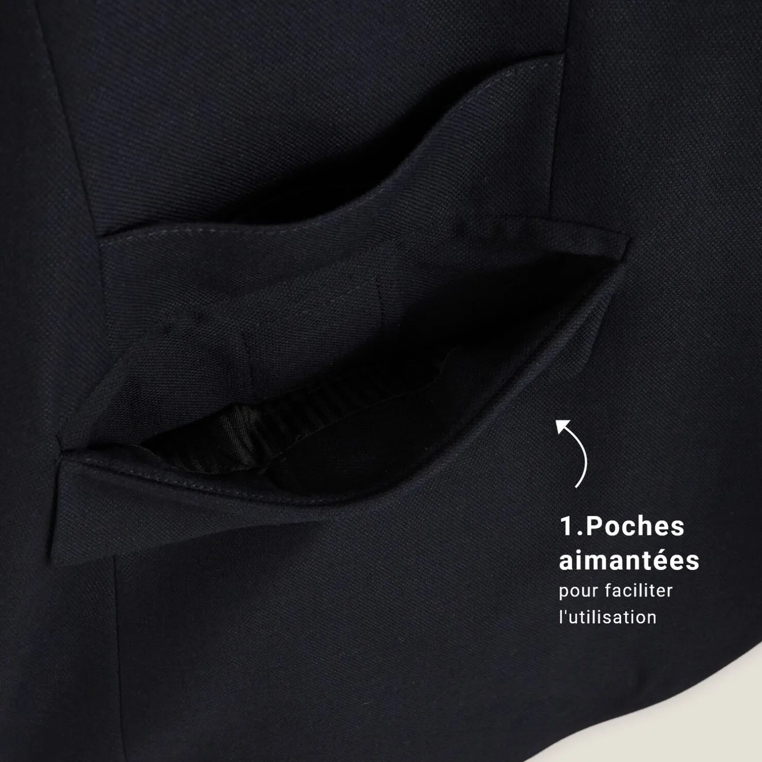 Jules Veste de costume pour personne à mobilité réduite- Veste De Costume & Blazer|Veste Costume & Blazer