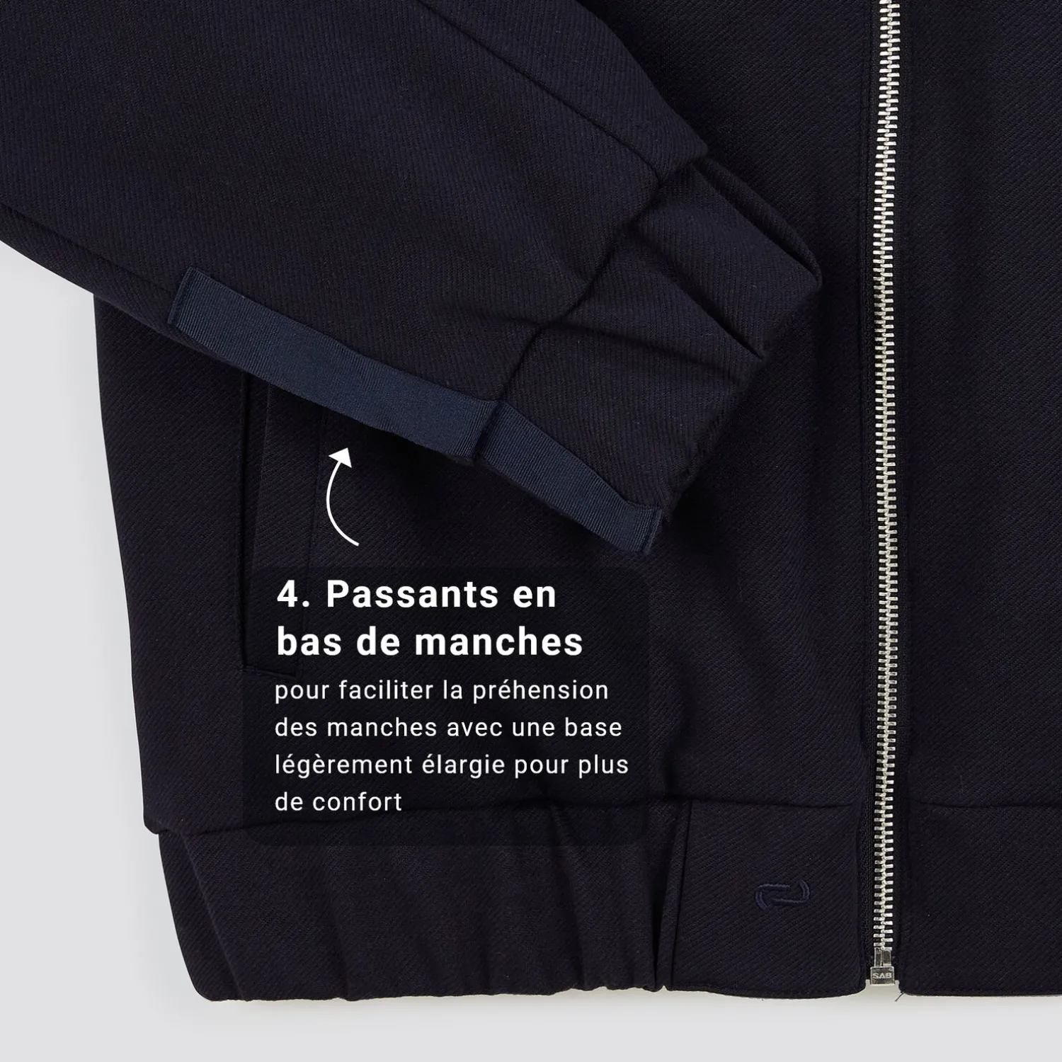 Jules Veste pour personne à mobilité réduite- Manteau & Blouson